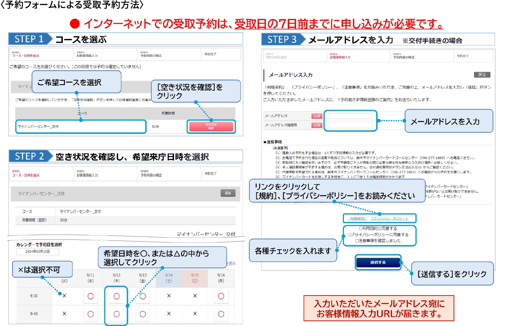 〈予約フォームによる受取予約方法〉