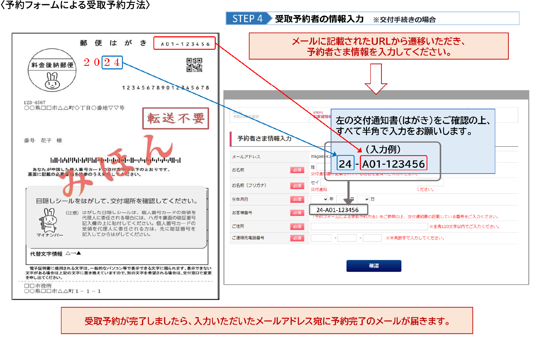 〈予約フォームによる受取予約方法〉